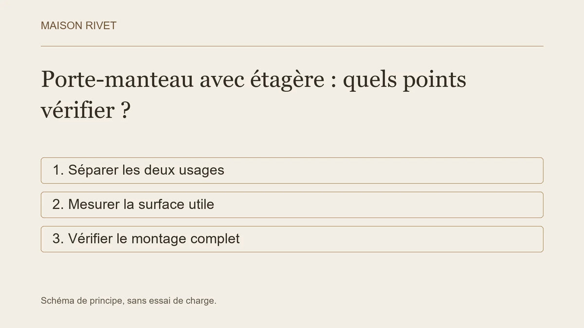 Porte-manteau avec étagère : quels points vérifier ? : schéma pédagogique