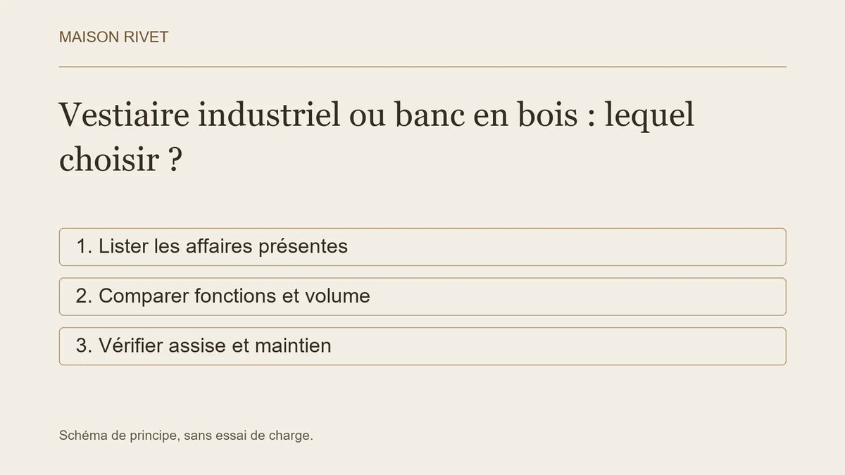 Vestiaire industriel ou banc en bois : lequel choisir ? : schéma pédagogique