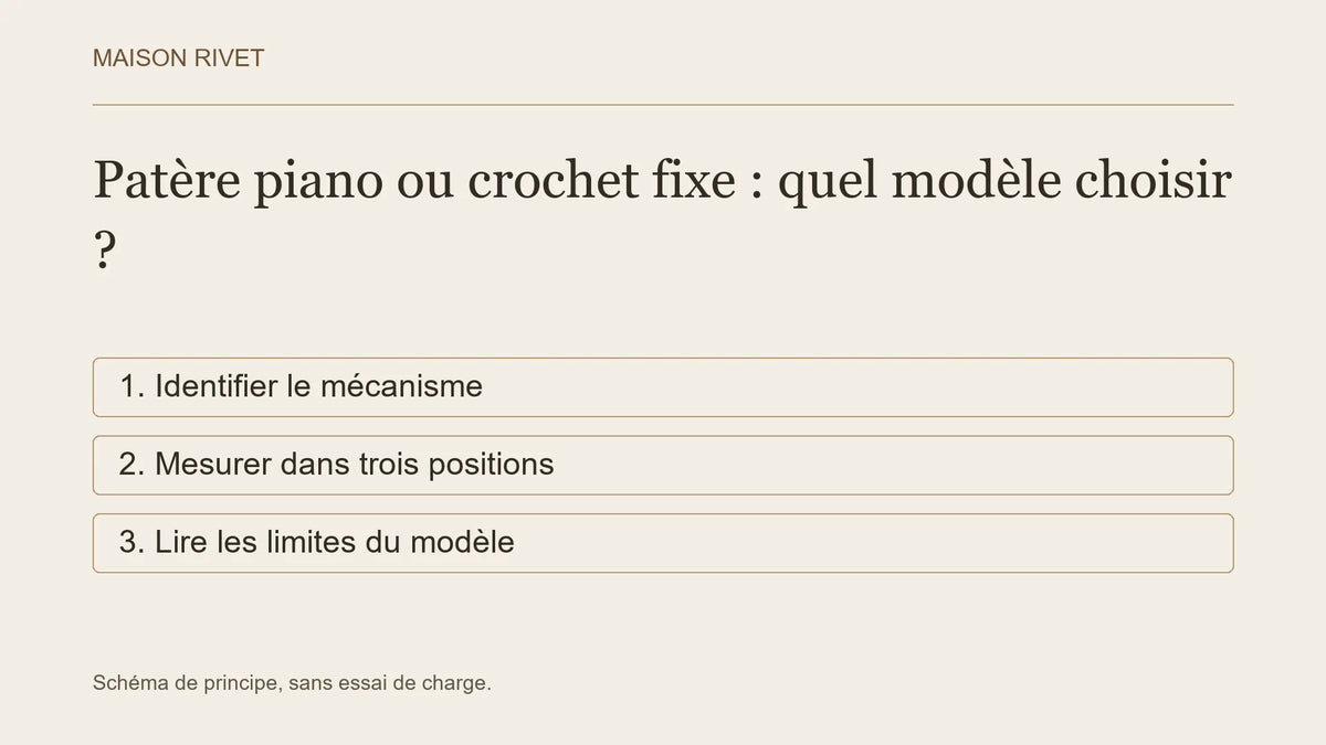 Patère piano ou crochet fixe : quel modèle choisir ? : schéma pédagogique