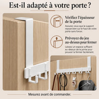Vérifications de l’épaisseur et du jeu au-dessus de la porte avant de poser le porte-serviettes.