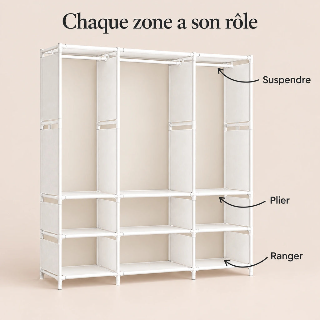 Armoire penderie blanche 3 colonnes 130 cm - utilisation des espaces