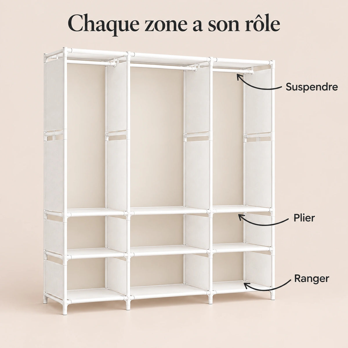 Armoire penderie blanche 3 colonnes 130 cm - utilisation des espaces