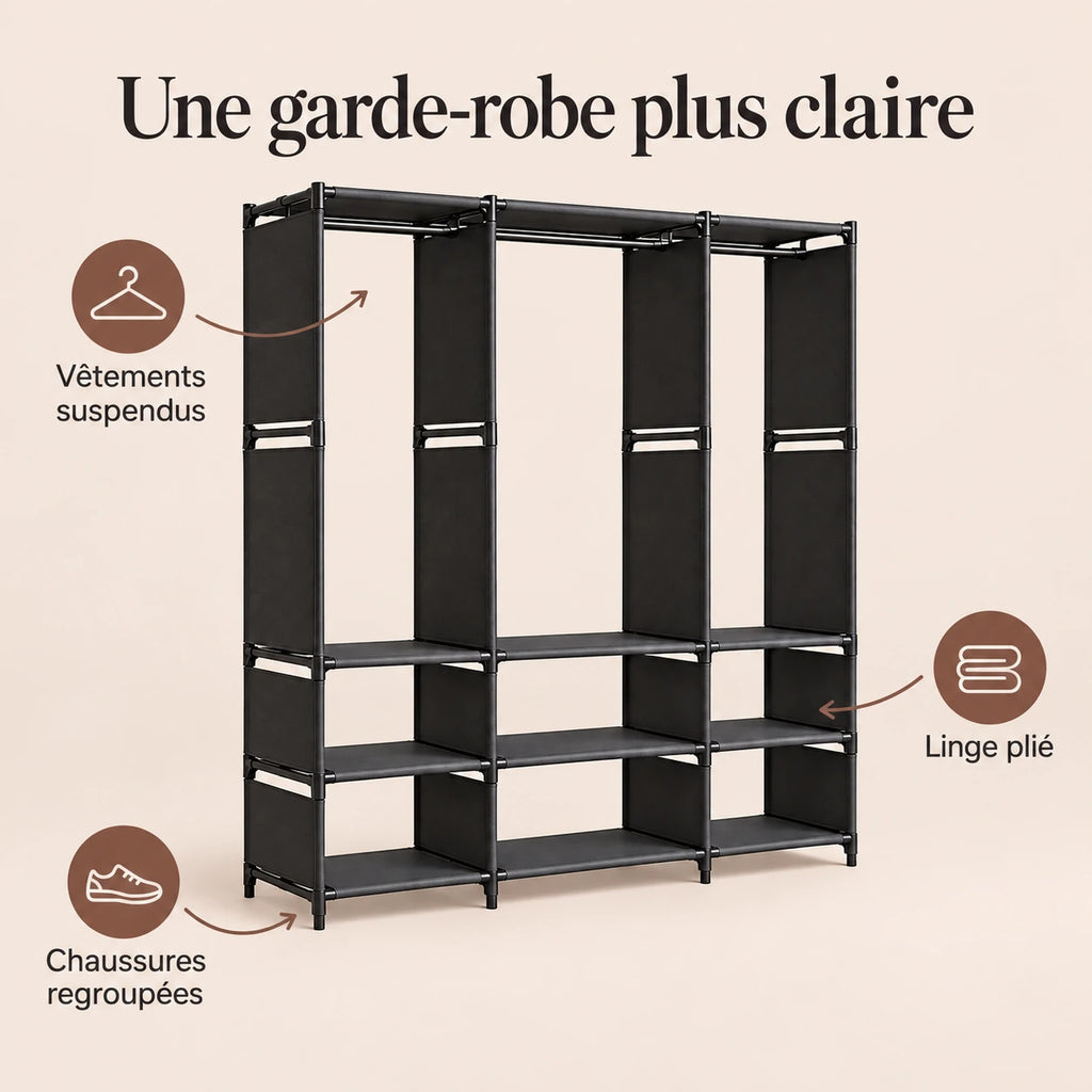 Dressing ouvert noir 3 colonnes 130 cm - benefices et organisation