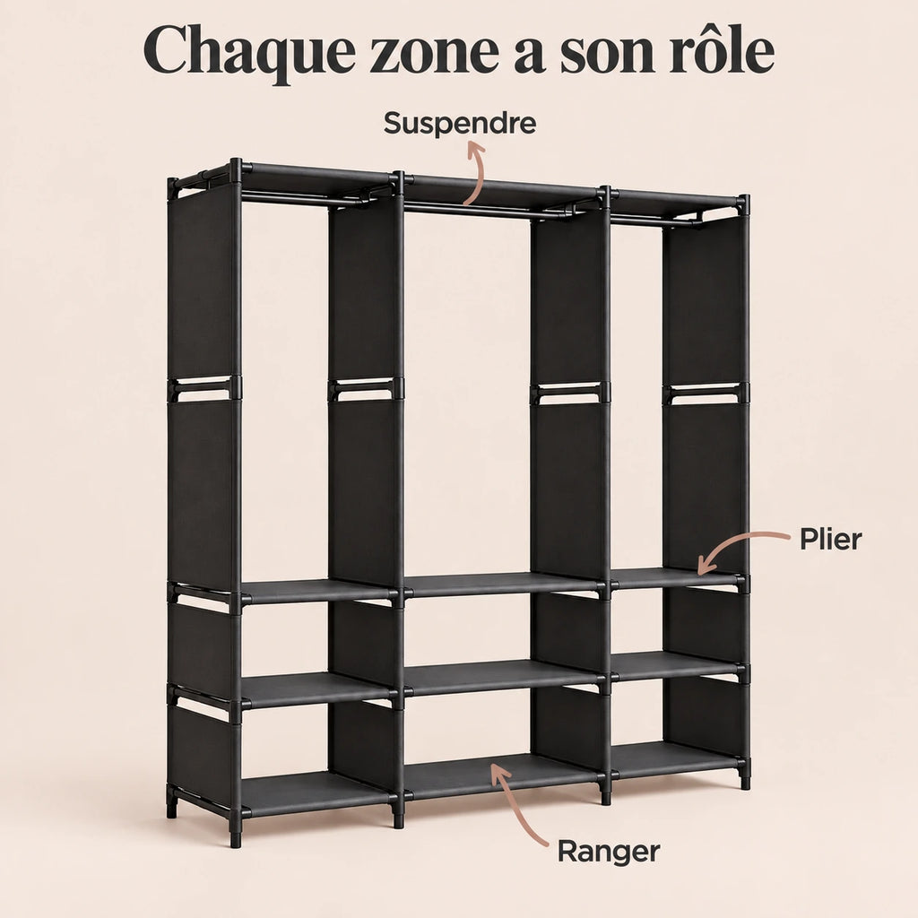 Dressing ouvert noir 3 colonnes 130 cm - utilisation des espaces