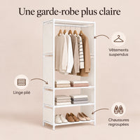Penderie métal blanche 1 colonne 60 cm - benefices et organisation