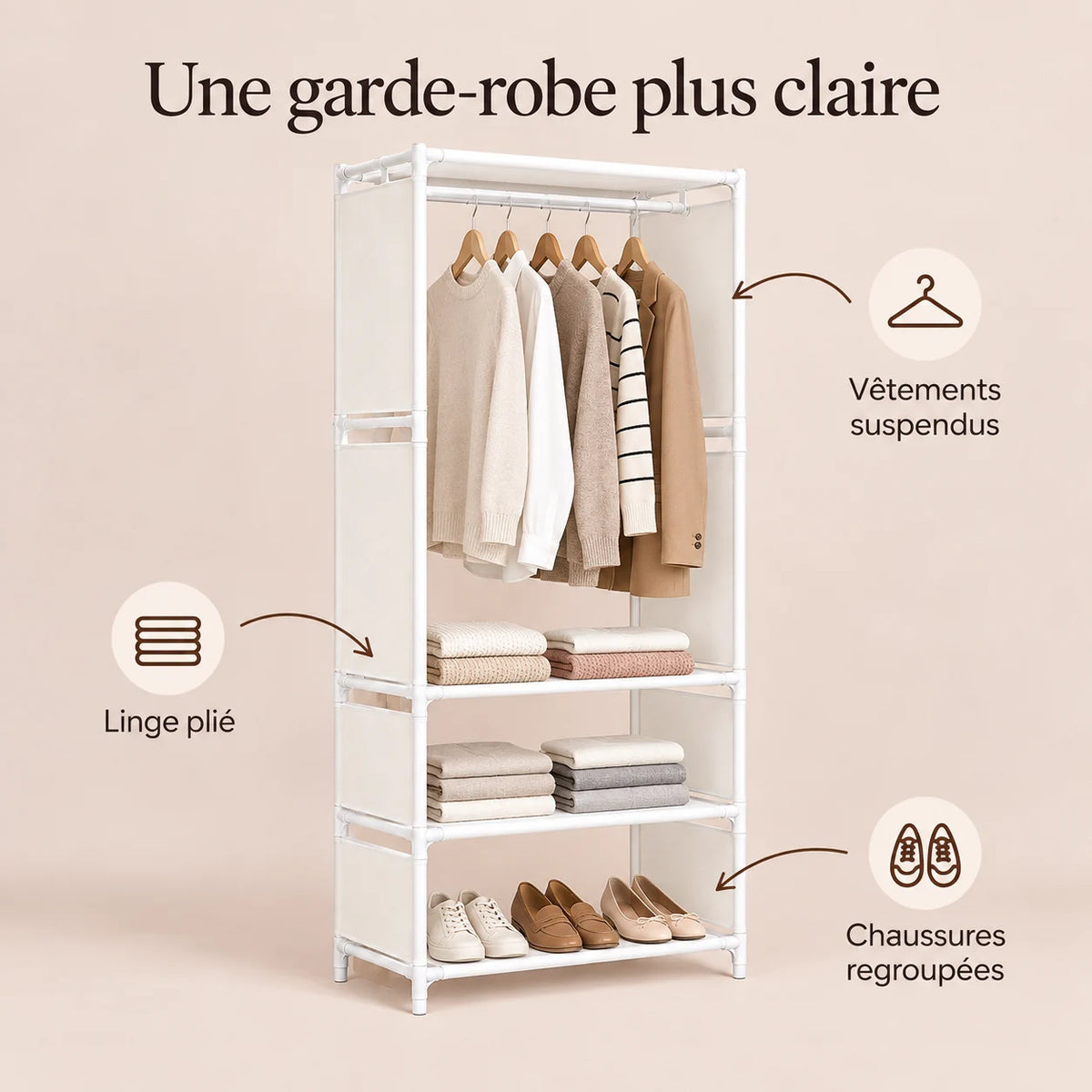 Penderie métal blanche 1 colonne 60 cm - benefices et organisation