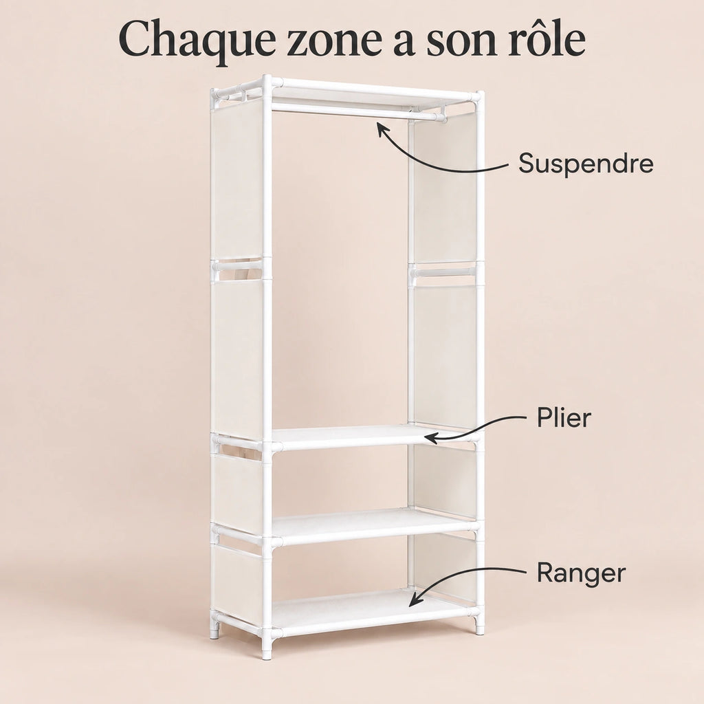 Penderie métal blanche 1 colonne 60 cm - utilisation des espaces