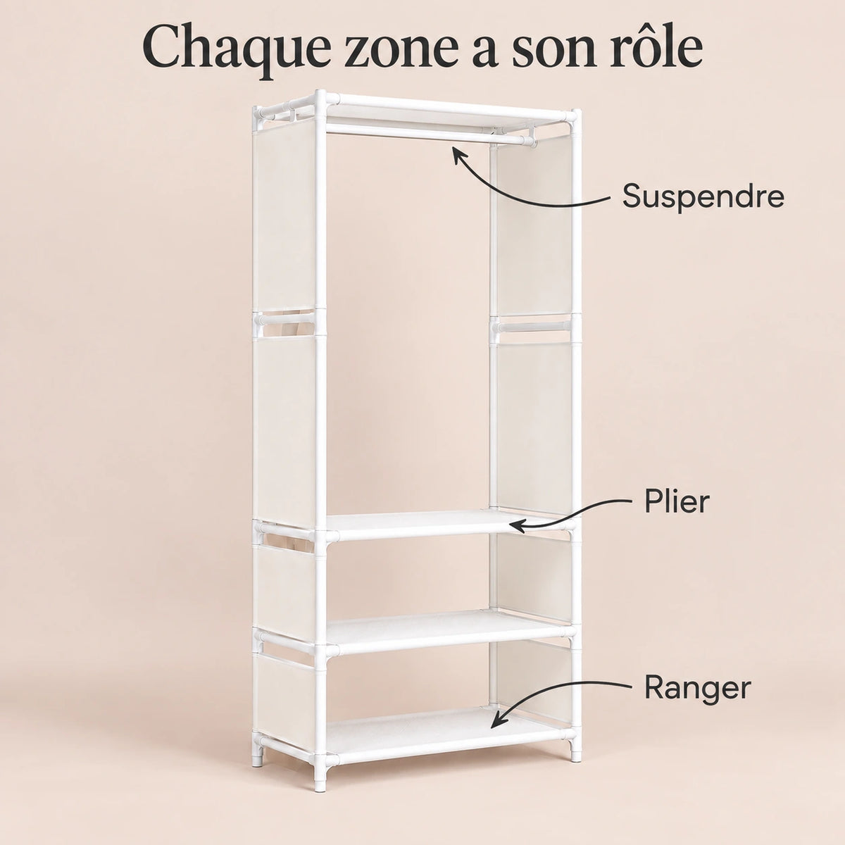 Penderie métal blanche 1 colonne 60 cm - utilisation des espaces