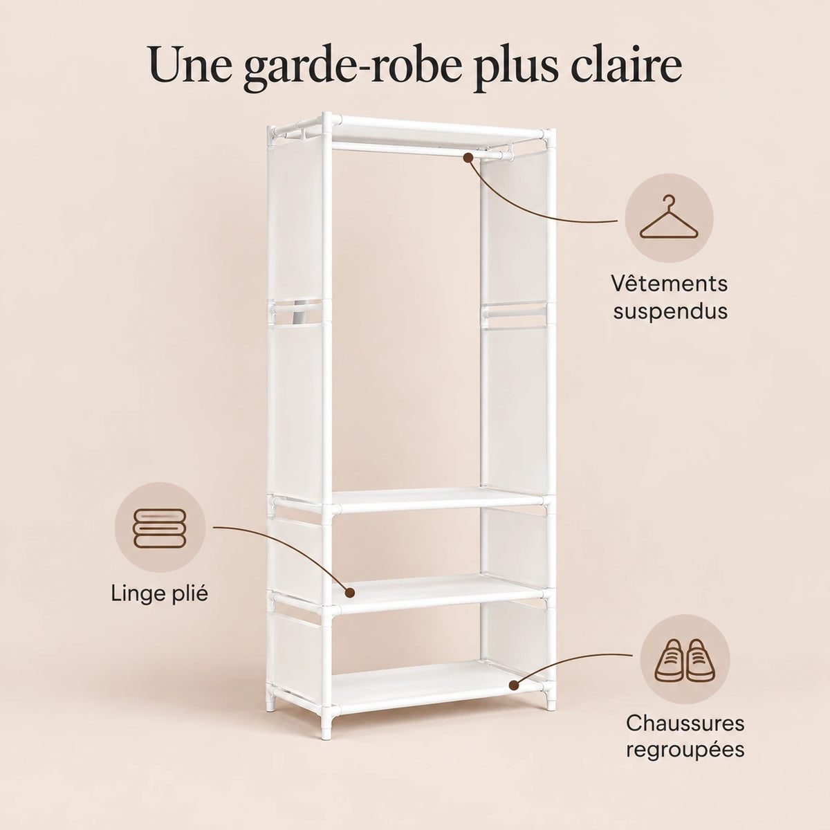 Penderie métal modulable 1 à 3 colonnes - benefices et organisation