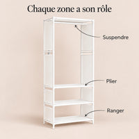 Penderie métal modulable 1 à 3 colonnes - utilisation des espaces
