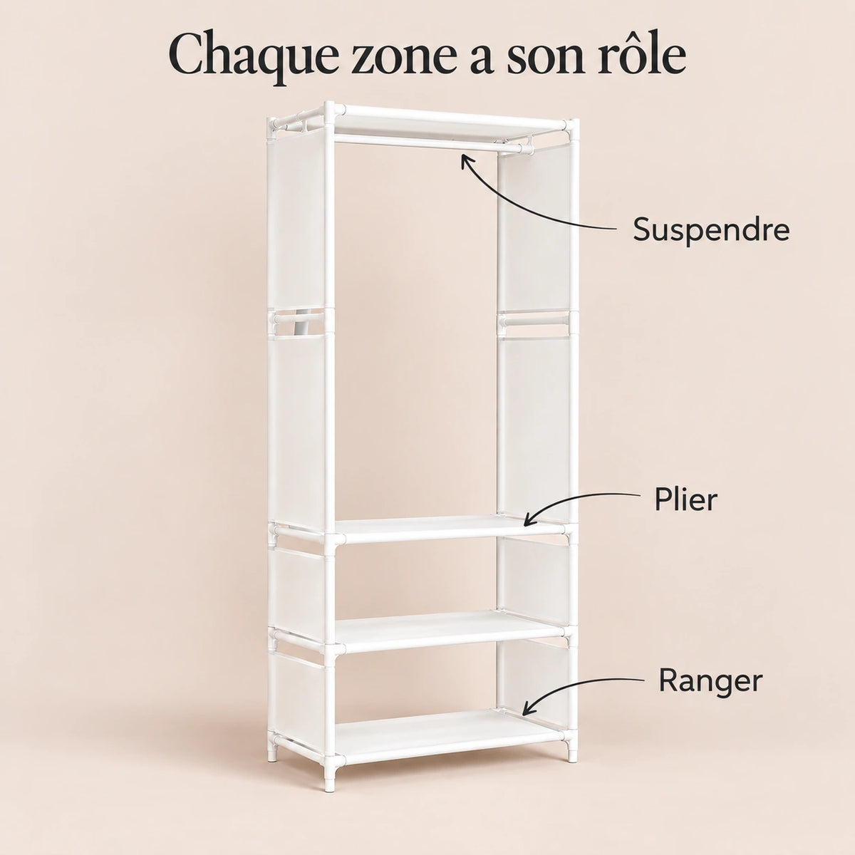 Penderie métal modulable 1 à 3 colonnes - utilisation des espaces