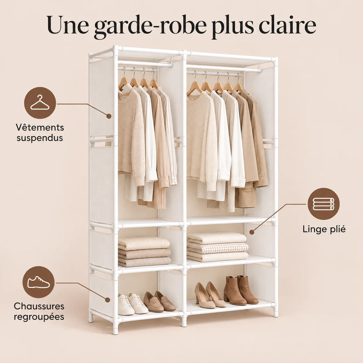 Penderie ouverte blanche 2 colonnes 95 cm - benefices et organisation