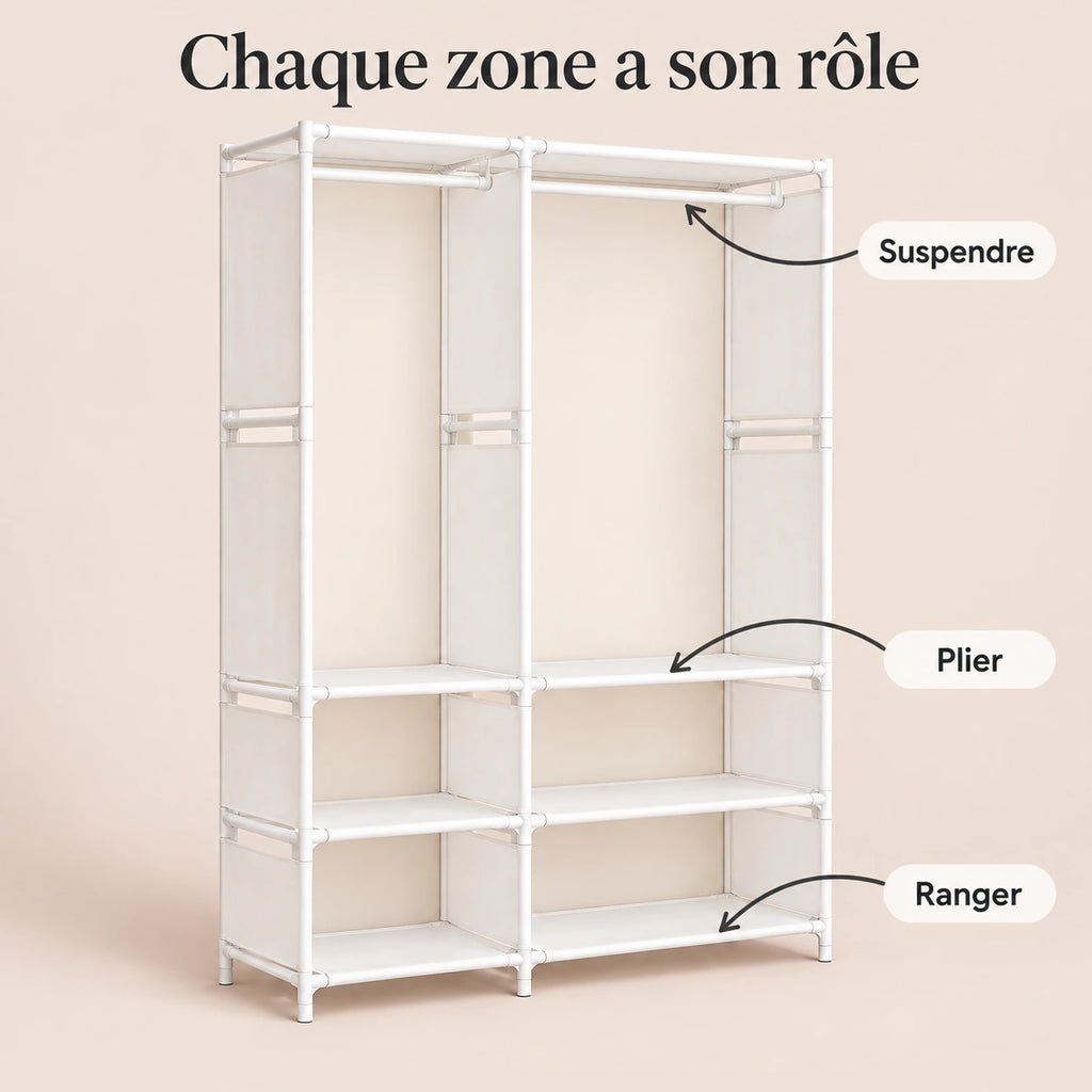 Penderie ouverte blanche 2 colonnes 95 cm - utilisation des espaces