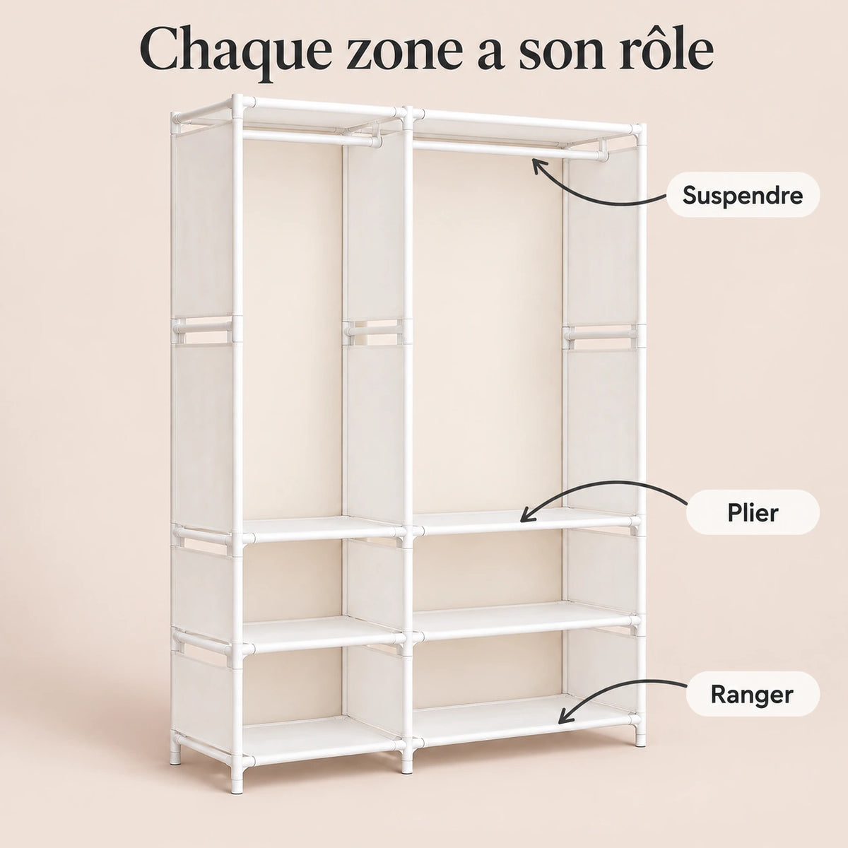 Penderie ouverte blanche 2 colonnes 95 cm - utilisation des espaces